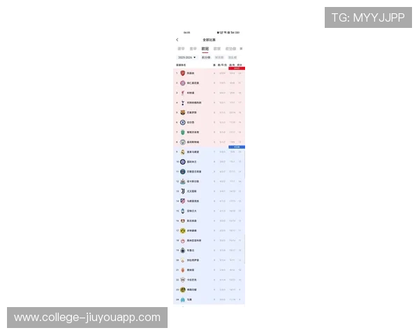 球迷眼中的“年度欧冠瞬间”票选结果公布，例年欧冠冠军