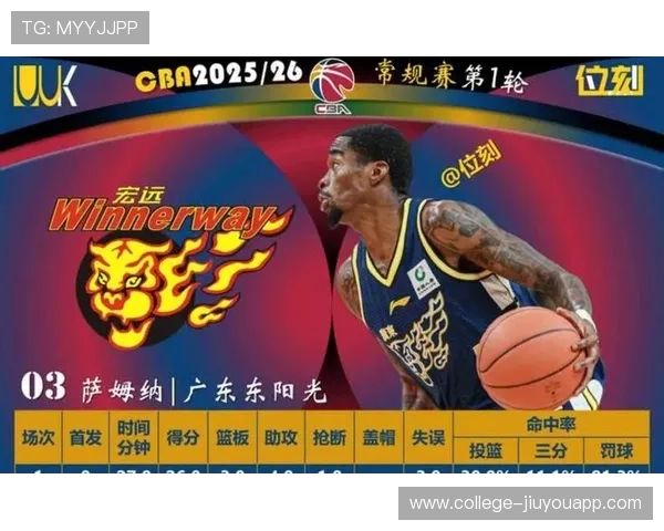 篮球联赛推动青训球员国际交流与短期交流营,篮球青训介绍